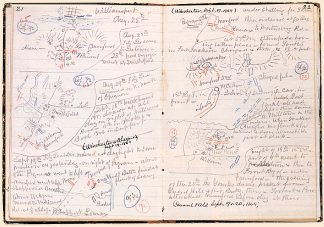 Sketch notes of Jedediah Hotchkiss